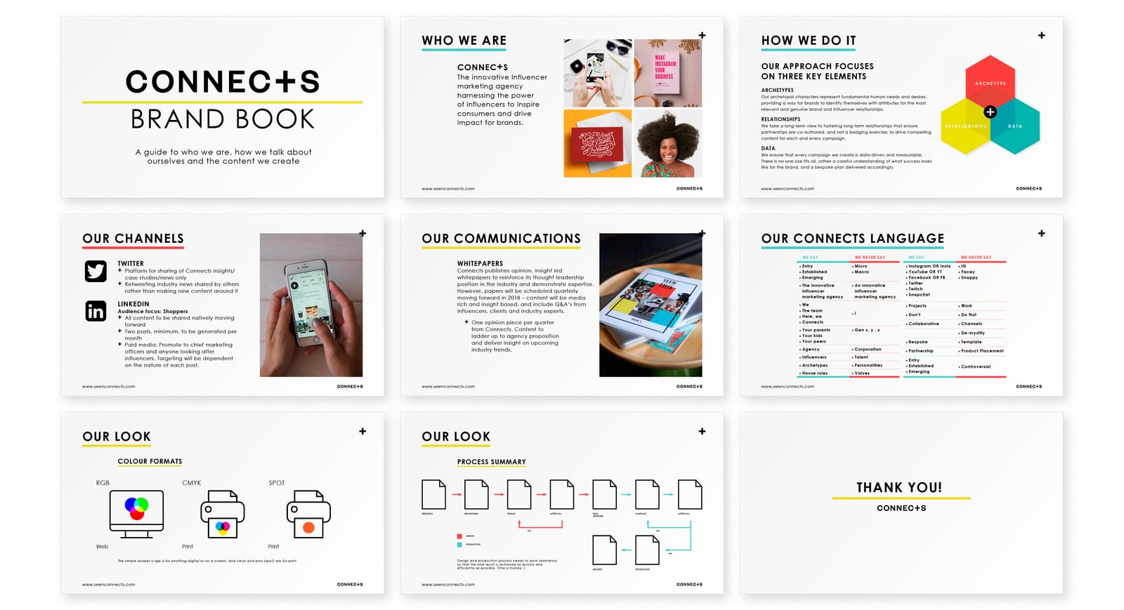 Pages from a brand guidelines book with logo, color and type sections